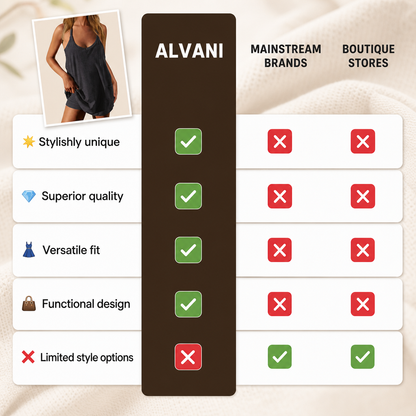 Alvani Drifta Lounge Romper